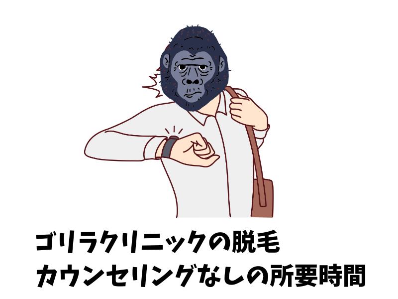 ゴリラクリニックのヒゲ脱毛やボディ脱毛だけの施術にかかる所要時間