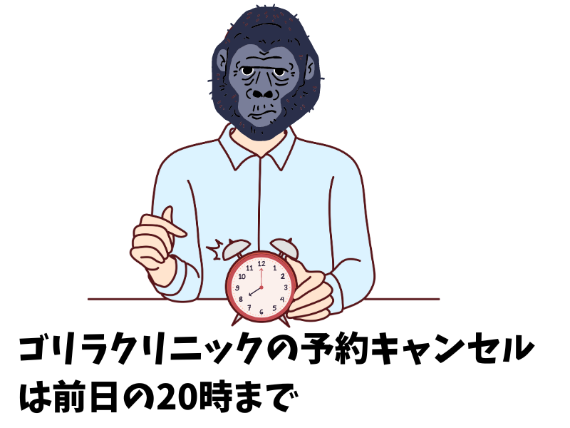 ゴリラクリニックの予約キャンセルができるのはいつまで？
