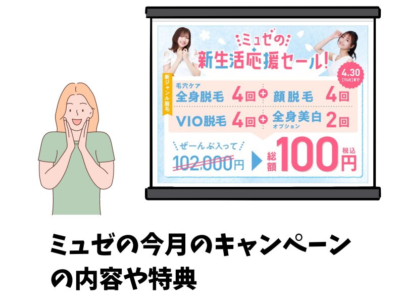 ミュゼの今月のキャンペーンの内容や特典