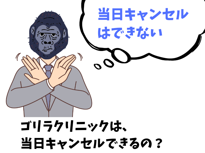 ゴリラクリニックは、当日キャンセルできるのか?