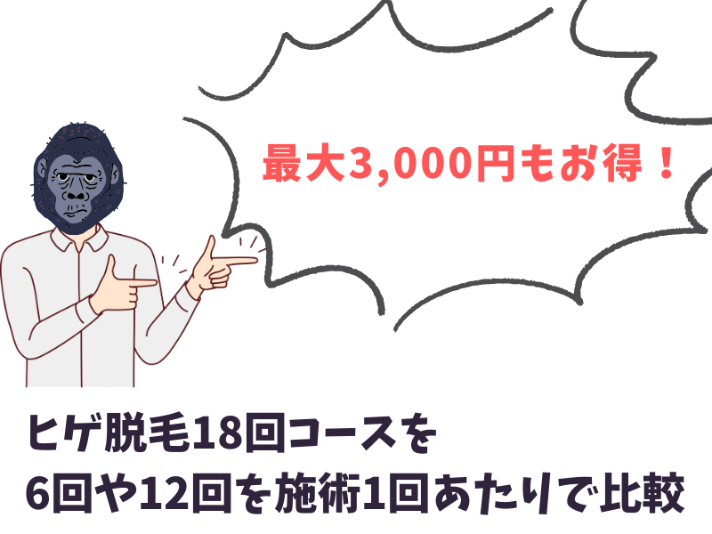 ゴリラクリニックのヒゲ脱毛18回コースは6回や12回と比べて、どれくらいお得？（2）