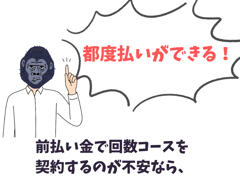 ゴリラクリニックは都度払いができる