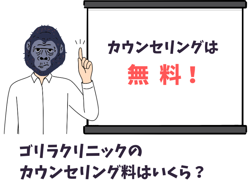 ゴリラクリニックのカウンセリング料はいくらかかるの？