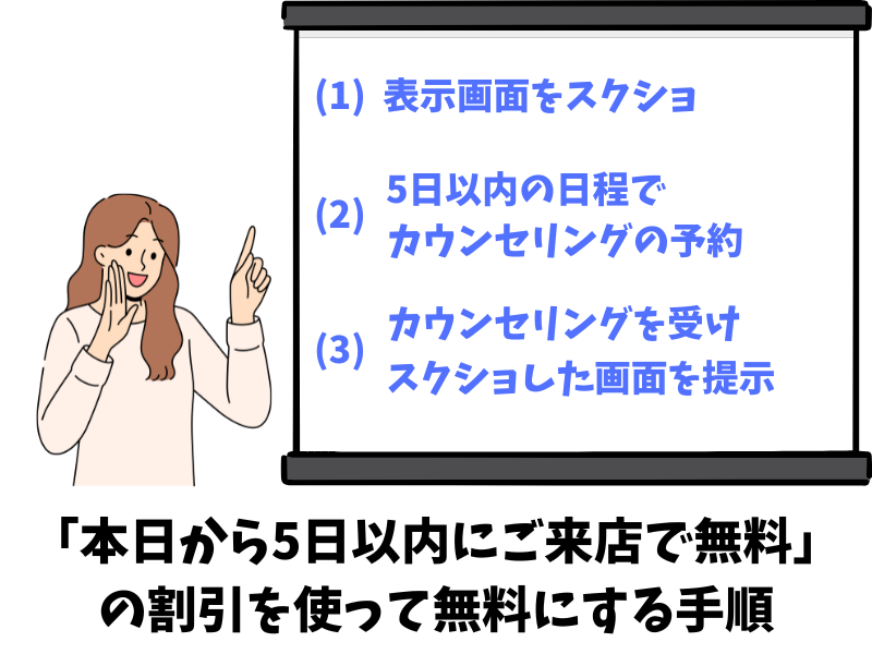 ミュゼのサイトで出る「この表示が出た方限定 本日から5日以内にご来店で無料」割引を使って無料にする手順