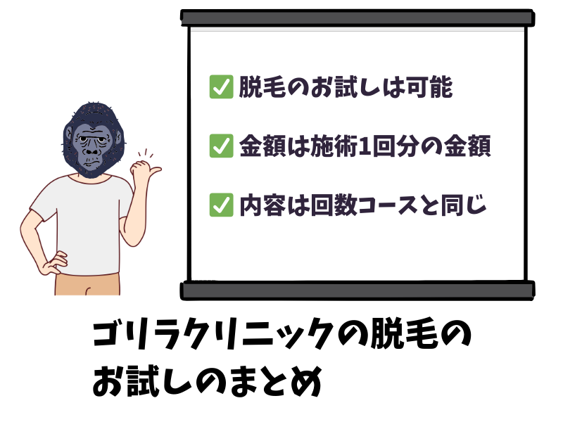 ゴリラクリニック脱毛のお試しの部位と金額のまとめ