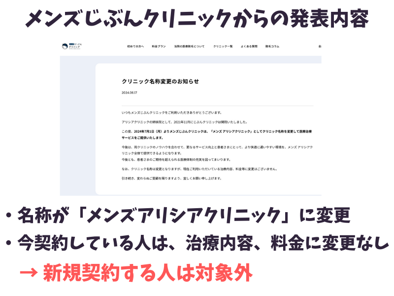 メンズじぶんクリニックの発表内容