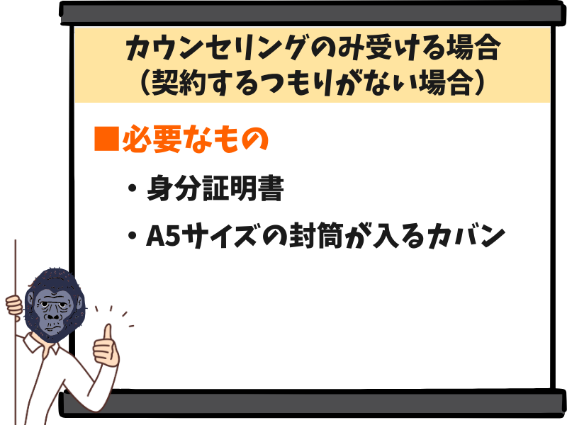 カウンセリングのみ受けるつもりの場合に必要なもの