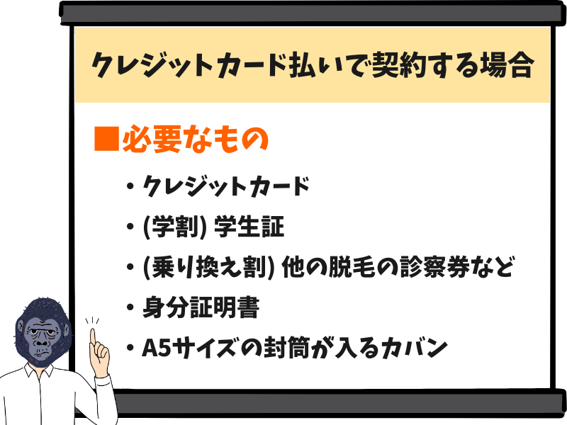 クレジットカード払いで契約する場合に必要なもの