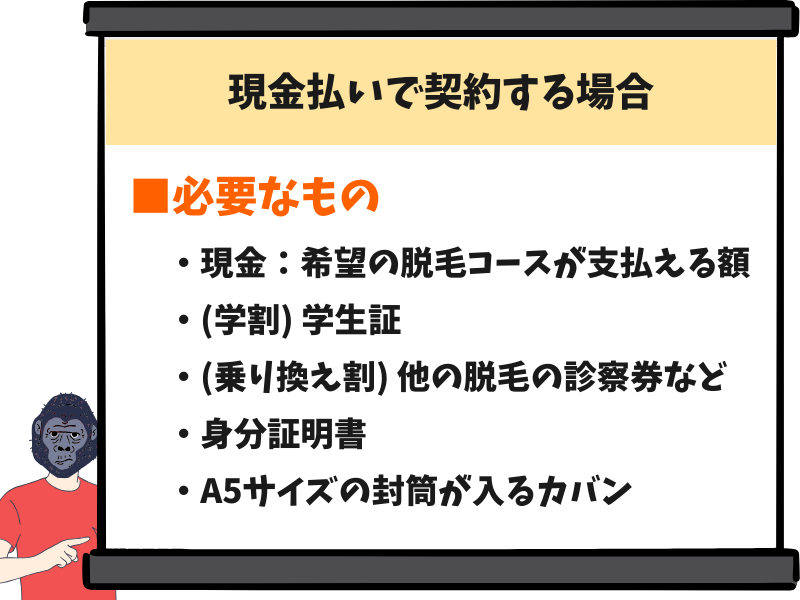 カウンセリングを受け、現金払いで契約する場合に必要なもの
