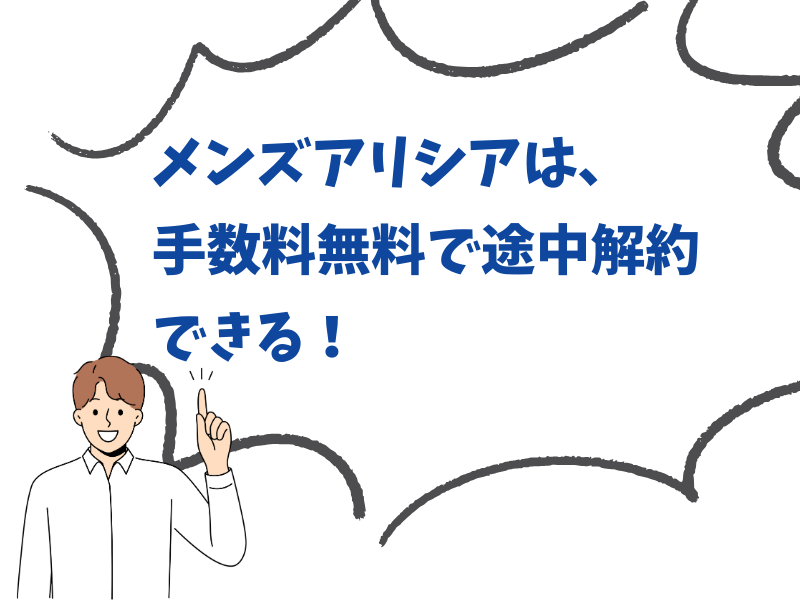 メンズアリシアクリニックは途中解約できる！しかも解約手数料が無料！