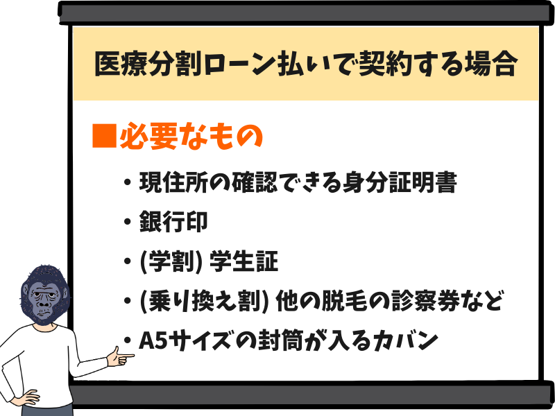 医療分割ローン払いで契約する場合に必要なもの