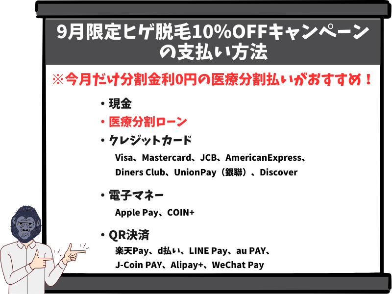 ゴリラクリニックの「9月限定ヒゲ脱毛10％OFFキャンペーン」の支払い方法