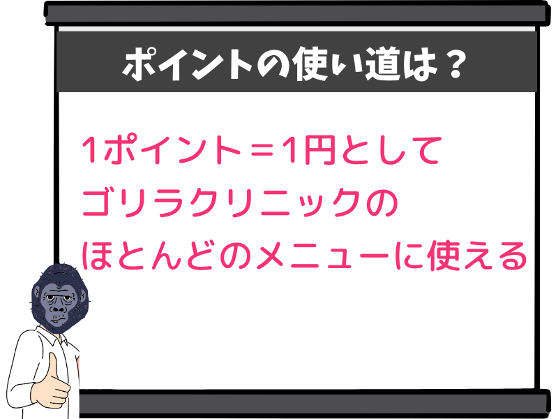 1ポイント=1円としてゴリラクリニックのほとんどのメニューに使える